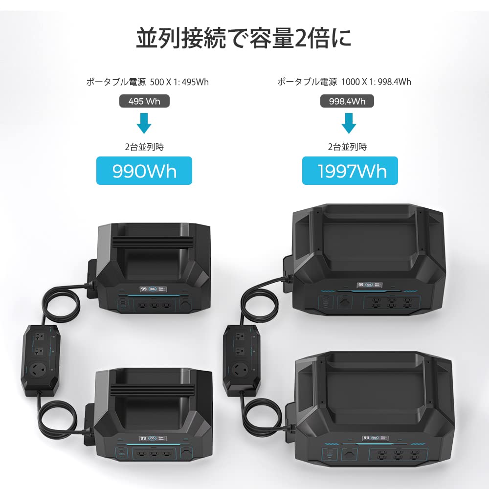 Renogy レノジー ポータブル電源 専用 単相並列キット Renogy